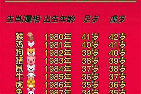 71生肖|1971年属什么 1971年属什么生肖五行